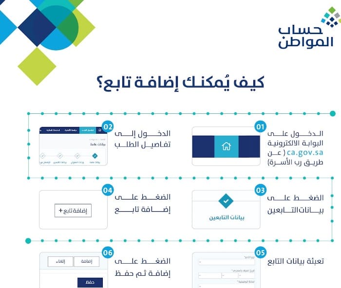 خطوات اضافة تابع في حساب المواطن 1442